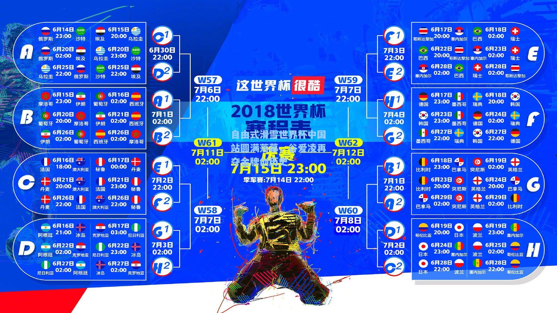 自由式滑雪世界杯中国站圆满落幕，谷爱凌再夺金牌创历史